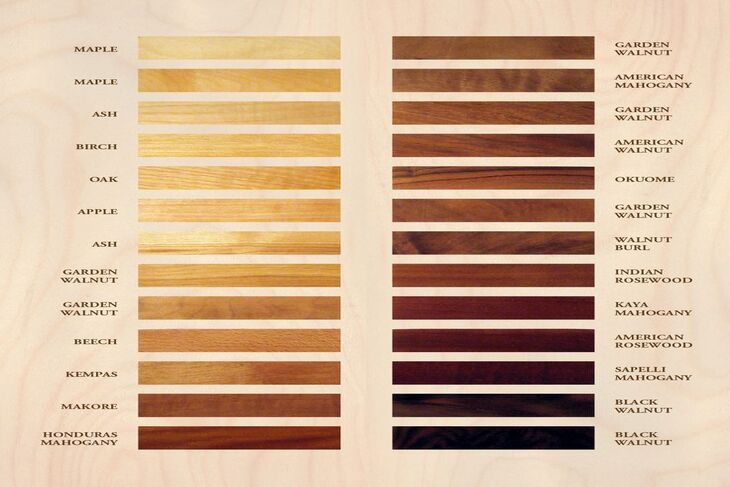Hình ảnh minh họa bảng màu vân gỗ tự nhiên với hơn 26 màu sắc vân gỗ khác nhau