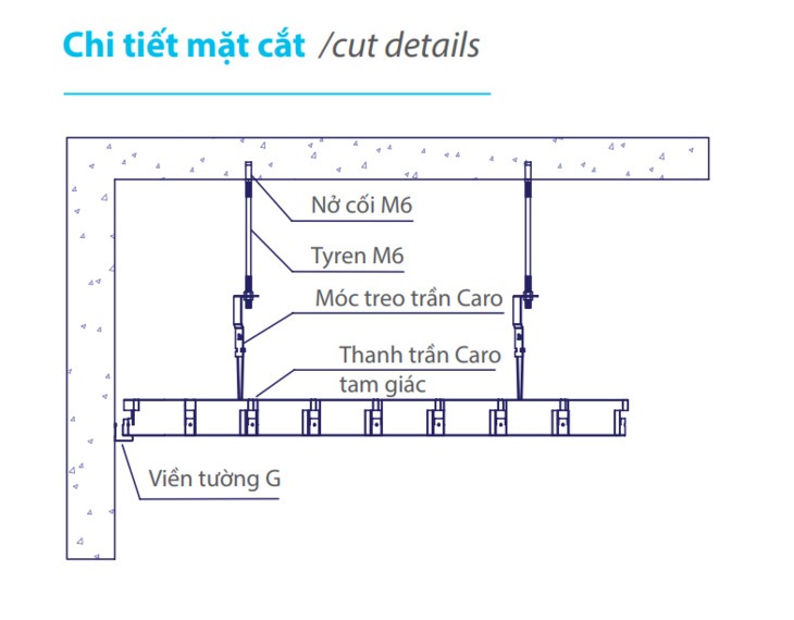 Bản vẽ chi tiết mặt cắt trần Caro tam giác 100x100