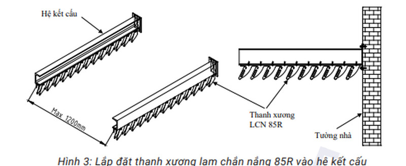 Lắp thanh xương lam chắn nắng 85R vào hệ kết cấu