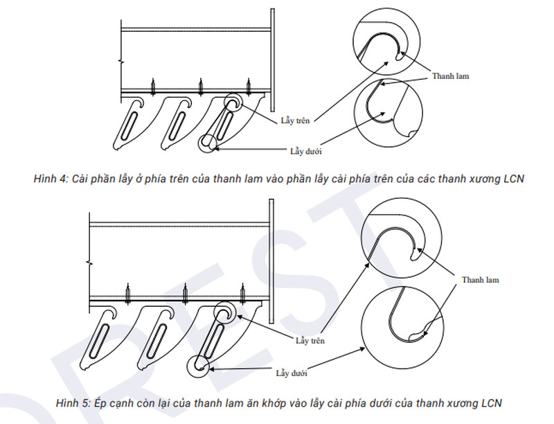 Cài thanh lam chắn nắng 85R trong cùng vào thanh xương lam chắn nắng Lắp khóa lam chắn nắng vào 2 đầu của mỗi thanh lam.