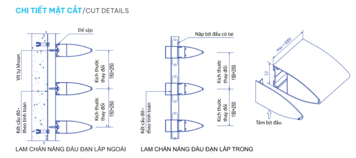 Cấu tạo lam chắn nắng hình đầu đạn