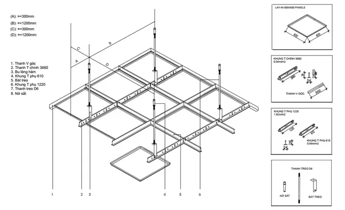 Cấu tạo trần nhôm Lay-in nhà vệ sinh T-Shaped