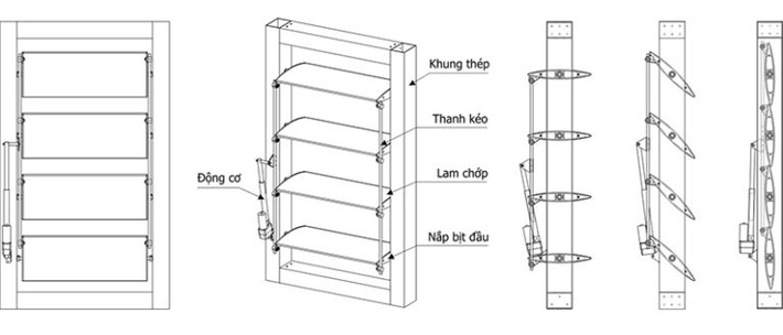 Cấu tạo lam nhôm chắn nắng hình thoi chuyển động