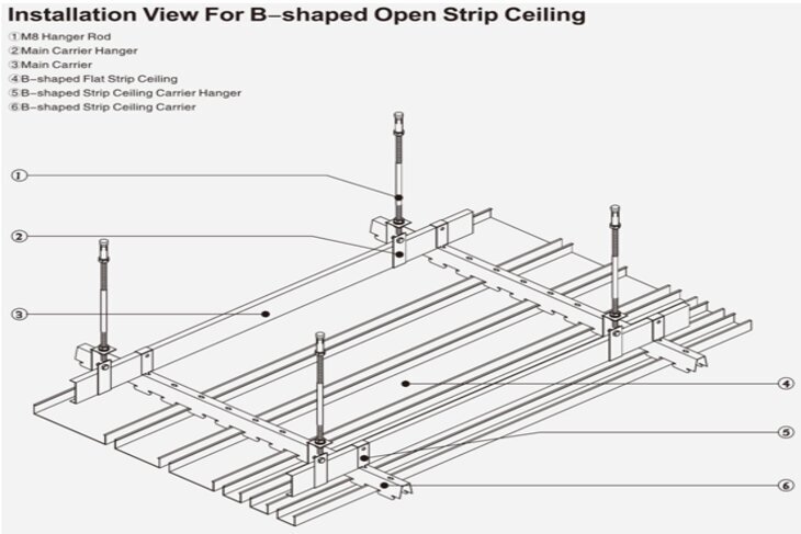 Trần của một bến tàu được thi công toàn bộ bằng trần nhôm B-Shaped Multi màu trắng