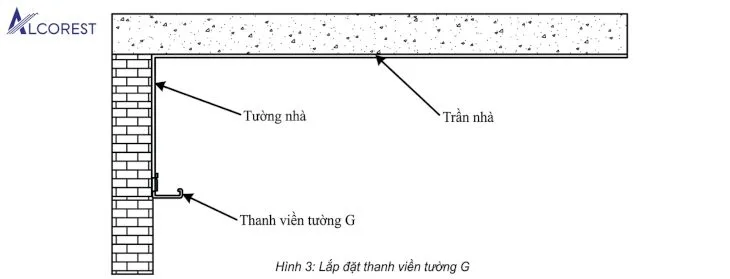 Xác định cao độ và gắn thanh viền tường G theo các bước và hình ảnh của Alcorest