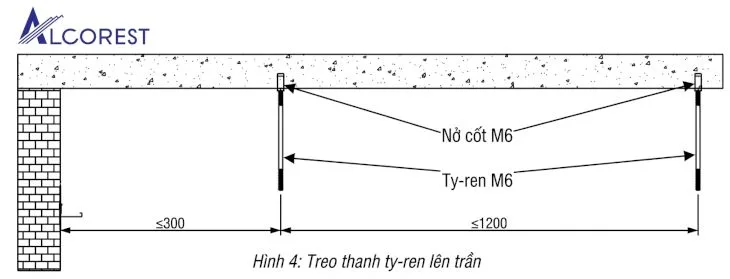 Treo ty-ren M6 lên trần