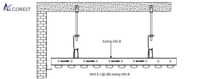 Lắp đặt hệ khung xương trần B