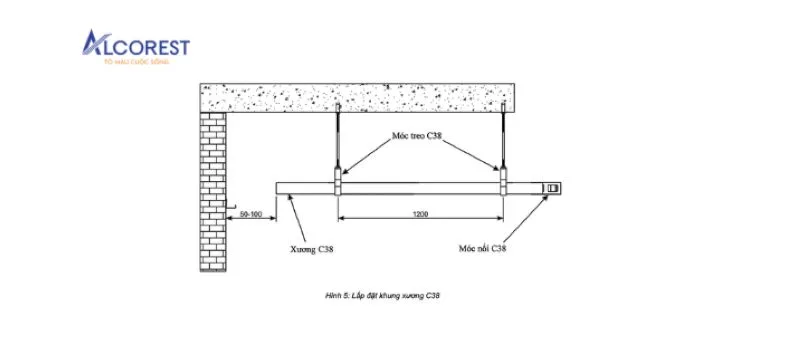 Lắp đặt khung xương C38