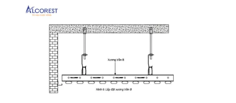 Lắp đặt khung xương trần B