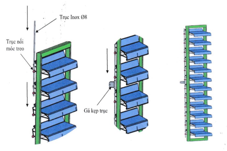 Chuẩn bị đầy đủ các vật từ cần thiết để thi công được nhanh chóng và dễ dàng hơn
