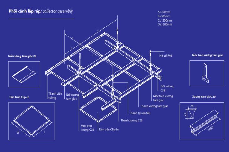 Giá thi công trần nhôm phụ thuộc nhiều vào nguyên vật liệu đầu vào