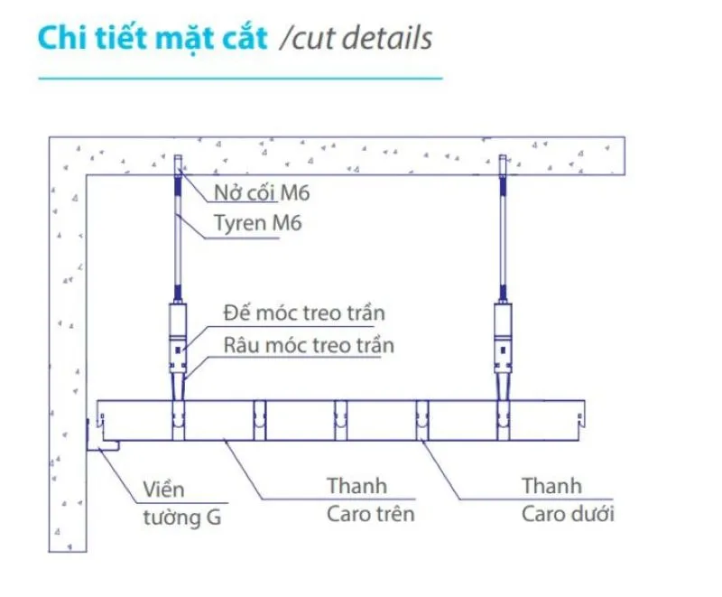 Bản vẽ chi tiết mặt cắt trần Caro vuông 100x100