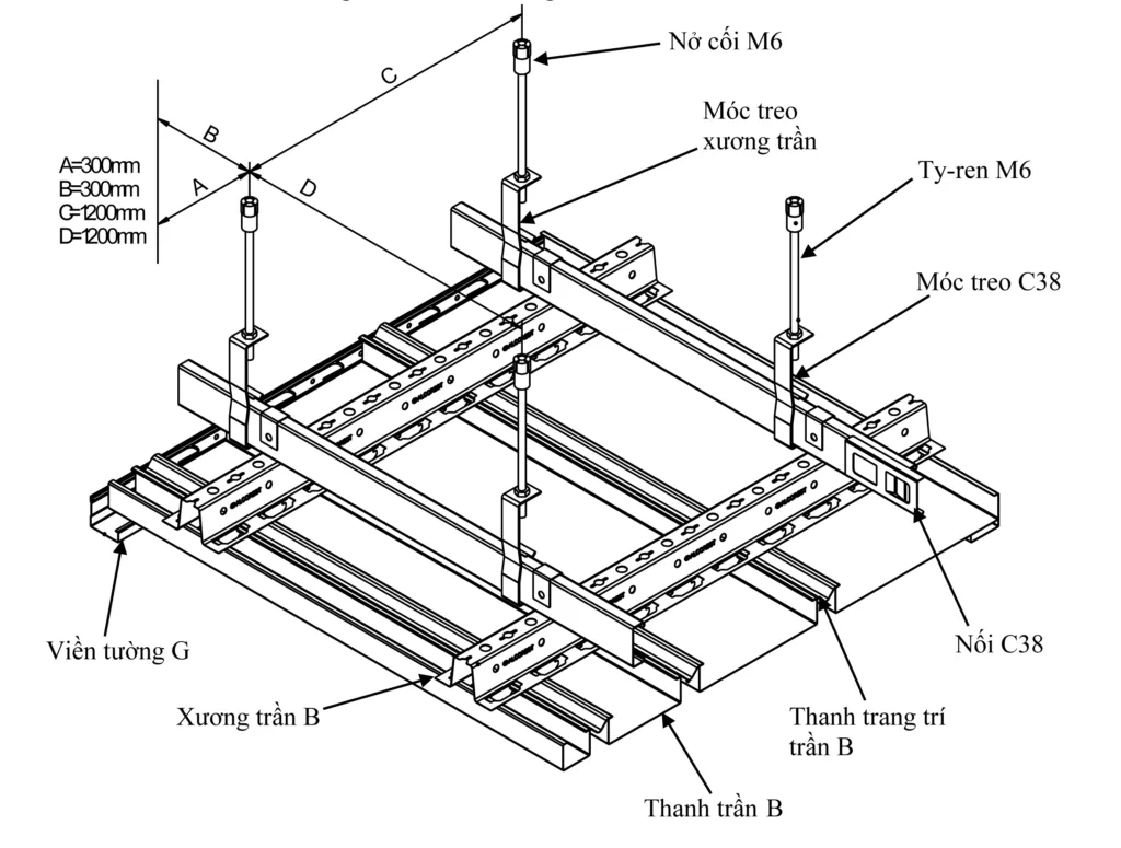 Hình 8. Hình ảnh lắp đặt hoàn thiện 1 module trần B