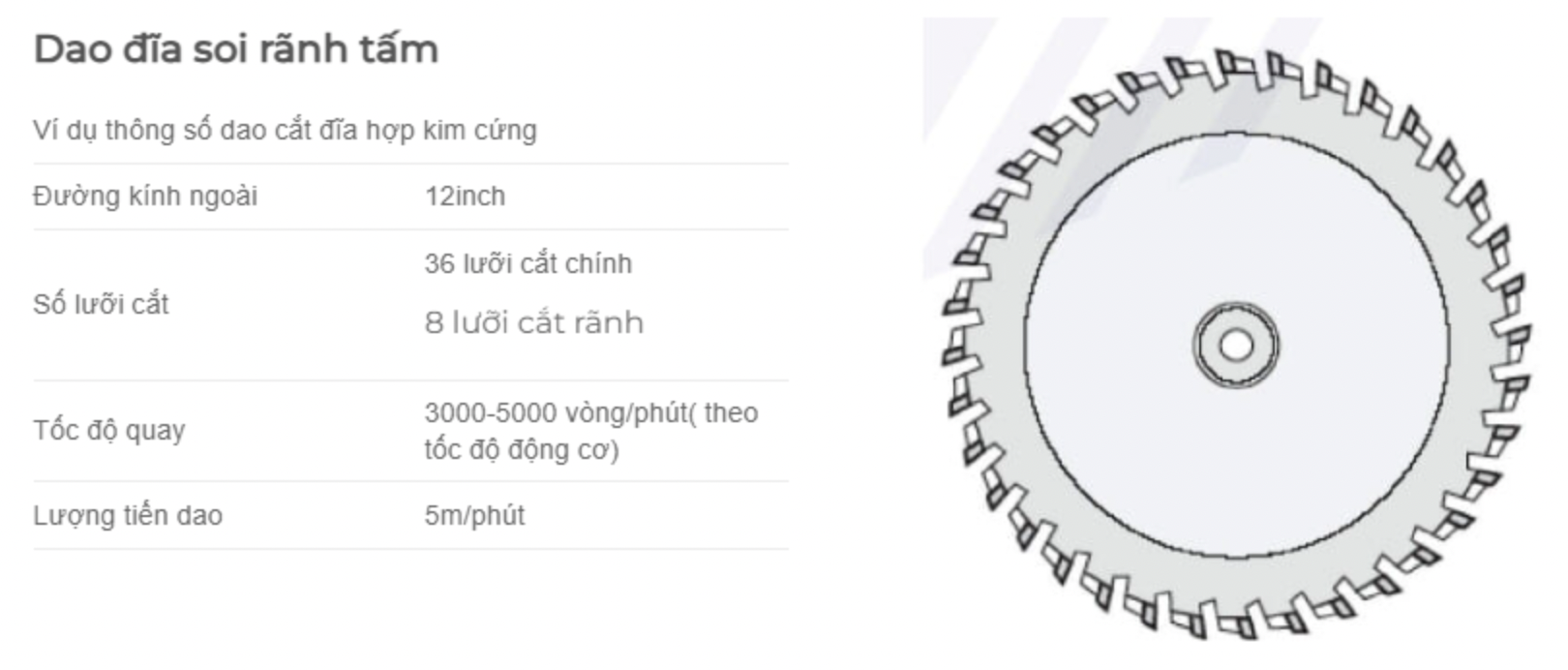 Dao cắt tấm ốp nhôm nhựa theo phương pháp có phoi