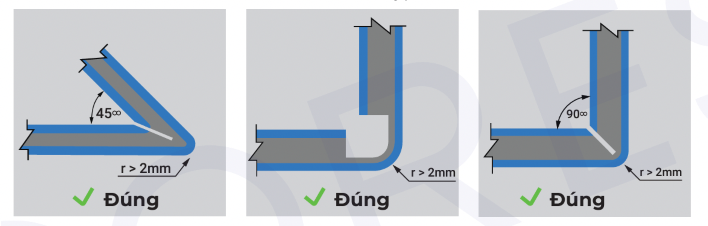 Cách uốn tấm ốp nhôm nhựa đúng cách