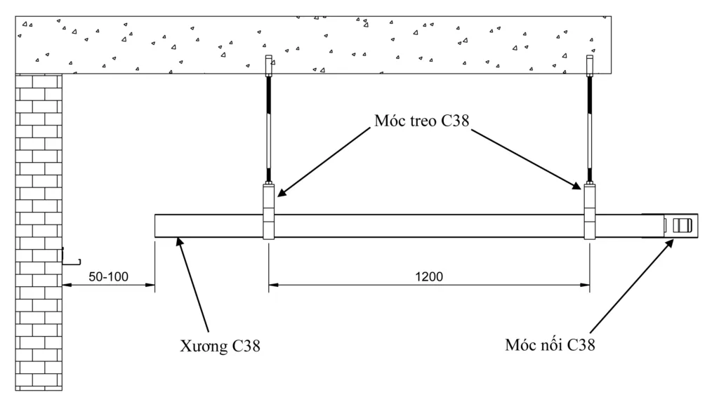 Hình 5: Lắp đặt khung xương C38