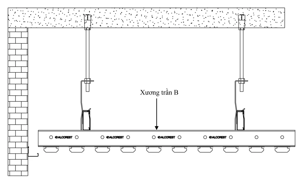 Hình 6: Lắp đặt xương trần B