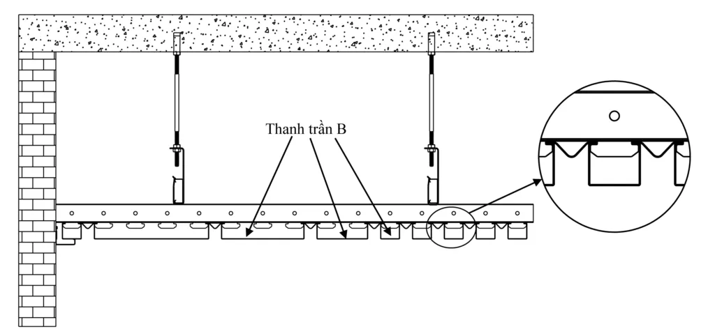 Hình 7: Lắp đặt thanh trần B