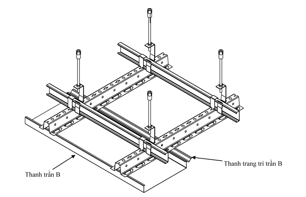 Hình 8: Lắp thanh trần B và thanh trang trí trần B đầu tiên
