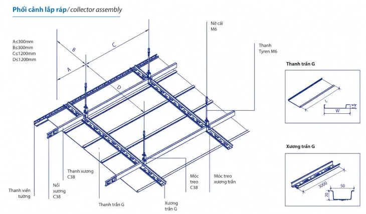 Phối cảnh lắp ráp tấm trần nhôm G200