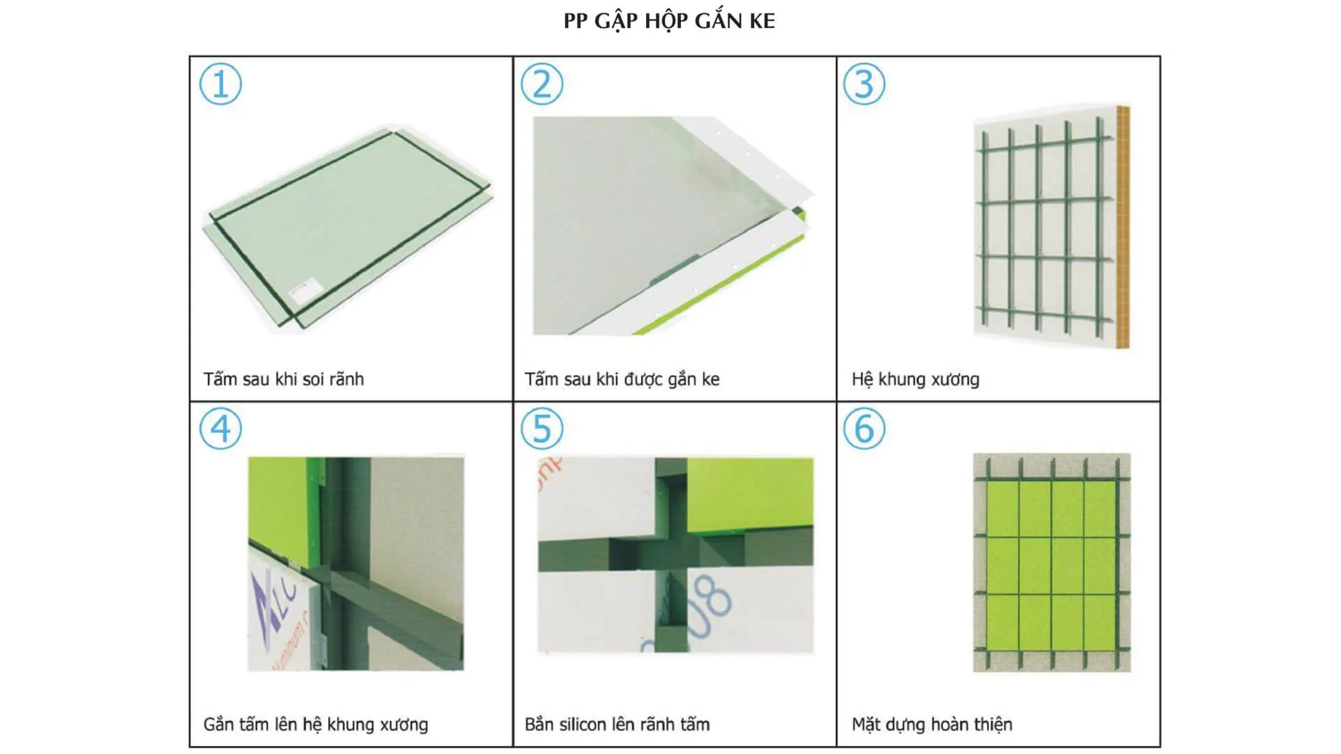 Phương pháp gập hộp gắn ke phổ biến trong lắp ráp tấm alu ngoài trời