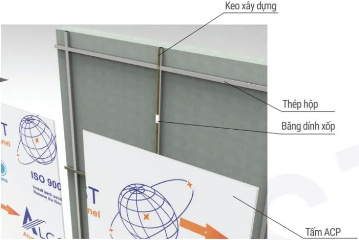 Sử dụng băng dính xốp 2 mặt để hỗ trợ cố định tấm với khung xương trước khi sử dụng keo