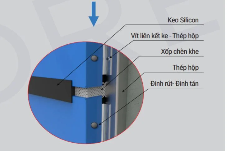 Phương pháp gia công uốn gấp tấm và bắn ke cho tấm ốp nhôm nhựa ngoài trời