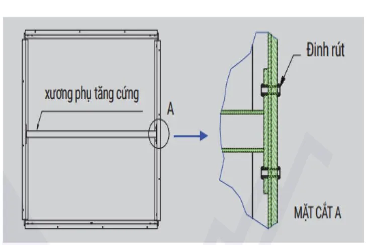 Với các tấm nhôm nhựa khổ lớn ngoài trời cần sử dụng xương tăng phụ